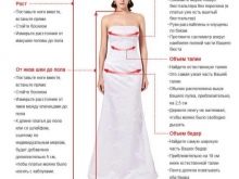 Rules for taking measurements for a wedding dress