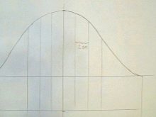 Building a flashlight sleeve pattern - step 1