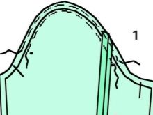 Sewing in sleeves