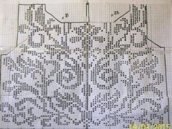 Scheme for a sirloin wedding top