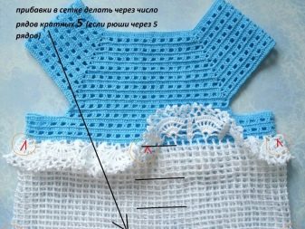 The distance between the ruffles in an elegant dress for a girl of 4-5 years old, crocheted