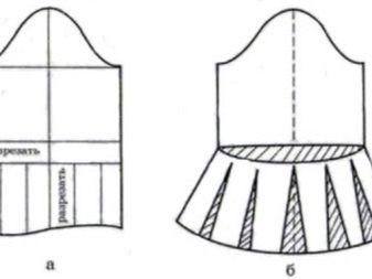 Modeling a flared sleeve