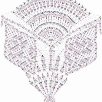 An example of a crochet pattern for a skirt of a child's dress