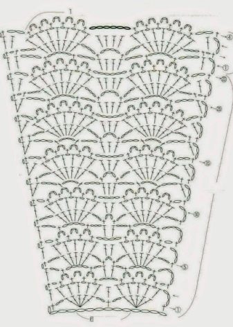 Pattern of a skirt for a crocheted dress for christening