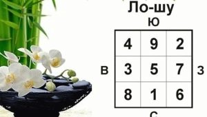 Lo Shu square: history, calculation and meaning