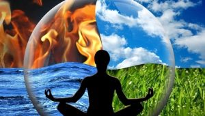 Theta meditation: features and techniques