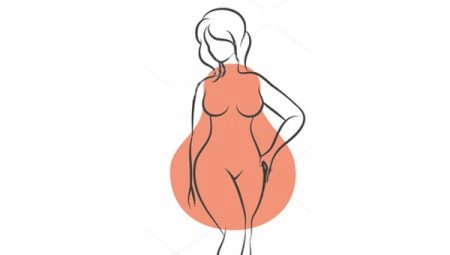 Dresses for the Pear (triangle) figure