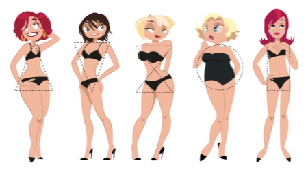 Choosing a swimsuit by body type