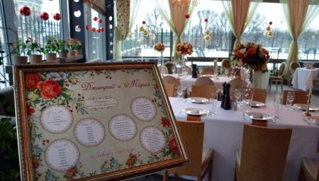 How to properly seat the guests at the wedding?