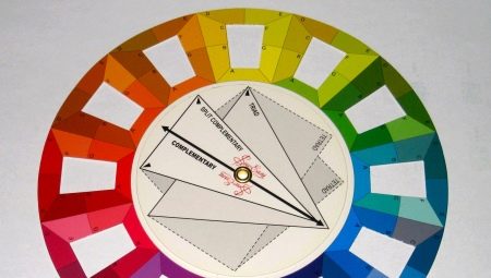 Tout sur la roue chromatique d'Itten
