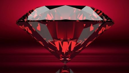 Everything about ruby: meaning, types and properties