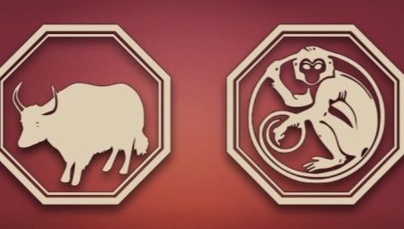 Ox and Monkey Compatibility