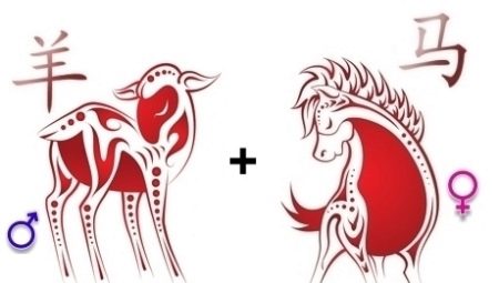 Goat and Horse compatibility in friendship, work and love