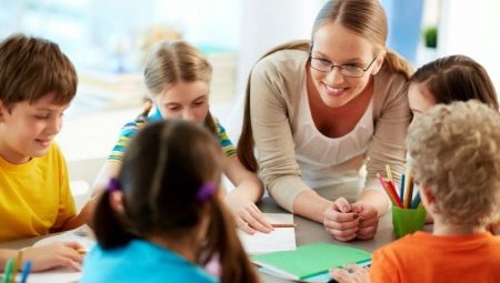 Additional education teacher: description of the profession, responsibilities and requirements
