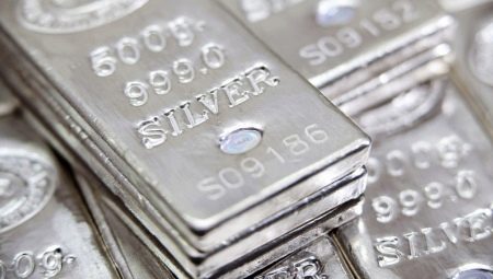 Basic properties of silver