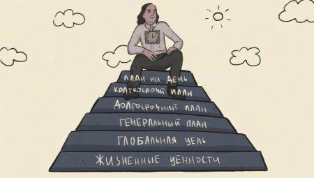 Pyramide de Franklin : description, structure, règles d'utilisation