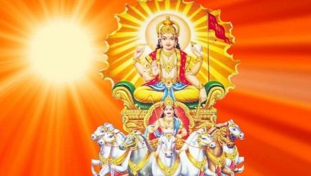 All about mantras to the sun