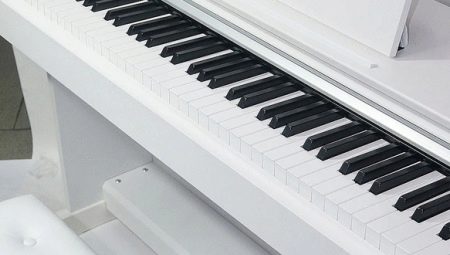 Piano dimensions