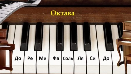 Octaves on the piano