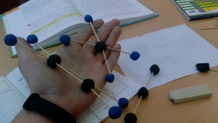 How to make a model of a molecule from plasticine?