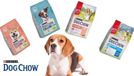 Features of Purina Dog Chow dog food