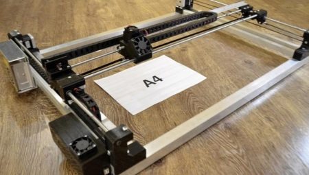 All about pyro printers