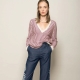 Fashion Pullovers 2021