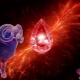 What stones are suitable for Aries?