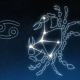 Cancer child: character and characteristics of upbringing