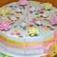 How to give a birthday present in an original way?