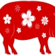 1995 - the year of what animal and what is typical for it?