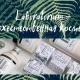 Laboratorium cosmetics: compositional features and product overview