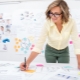 Brand manager: features of the profession, qualifications and responsibilities