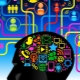 Abstract logical thinking: features and methods of development