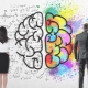 Types of thinking and their characteristics