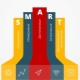 SMART goals: what are they and how to set them?