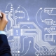 All about the profession of systems engineer
