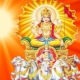 All about mantras to the sun