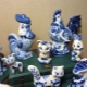 Review of Gzhel figurines