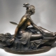 Features of bronze figurines