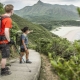 All About Fjallraven Kanken Backpacks