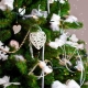 All about Christmas decorations