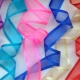 Description of nylon and its scope