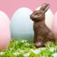 All about Catholic Easter