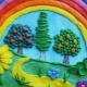 Plasticine applications