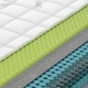 Mattresses from the Lonax factory