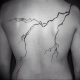 Zipper tattoo overview and placement