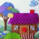 Features of plot applications