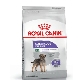ROYAL CANIN for neutered and neutered dogs