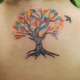 Tree of Life Tattoo